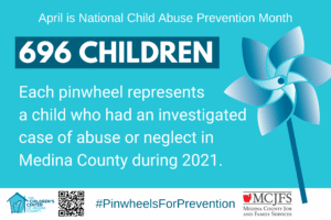 696 Children had an investigated case of child abuse or neglect in Medina County during 2021